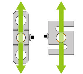 graphic showing the axis along which force is applied to a tension load cell