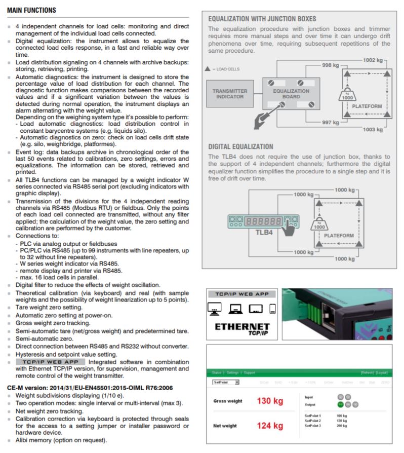 TBL4 functions and features