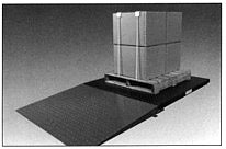 LOW PROFILE FLOOR SCALE